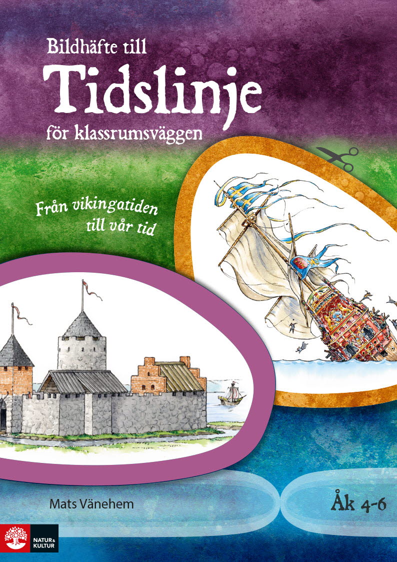 Omslag: Tidslinje för klassrumsväggen åk 4-6 : Från vikingatiden till vår tid
