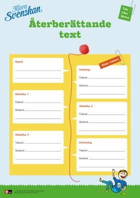 Klara svenskan åk 4 Affischer